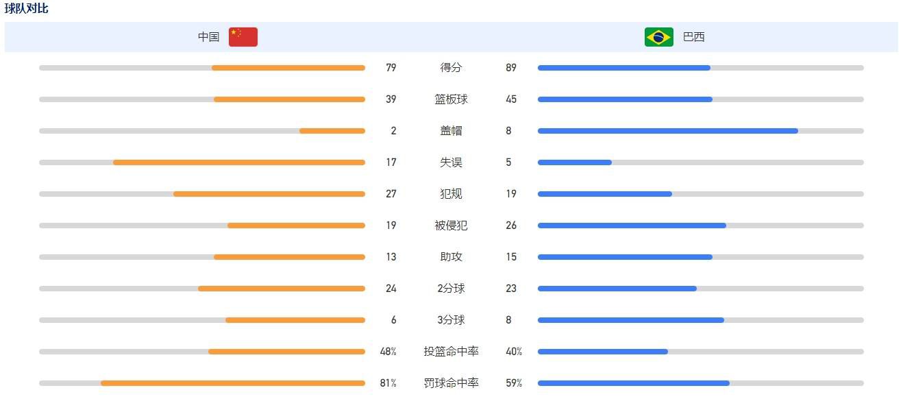 大乳喷奶水www免费视频