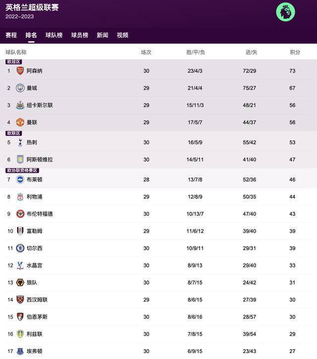 丁香六月五月婷婷