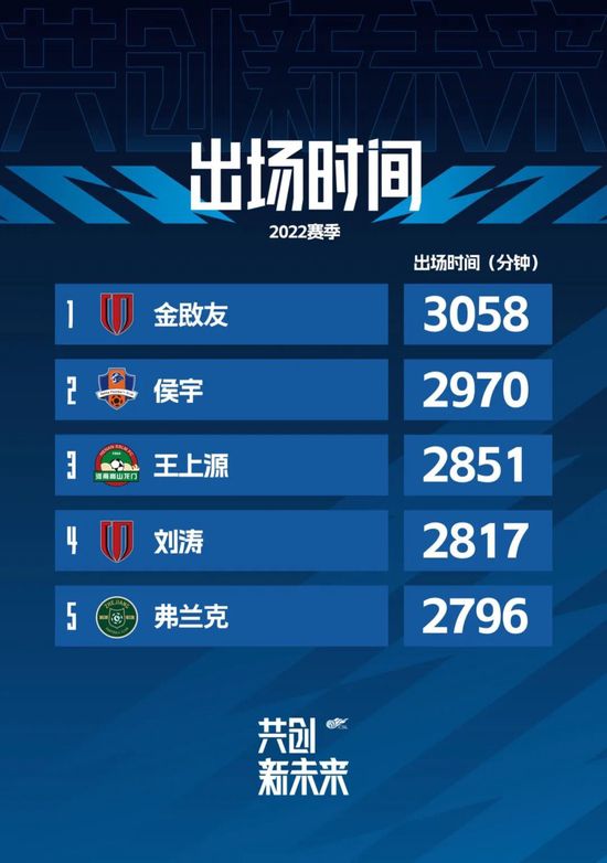 娇臀春凳惩罚伺妾屁股古风