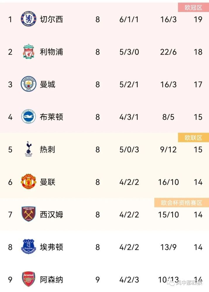 亚洲免费中文