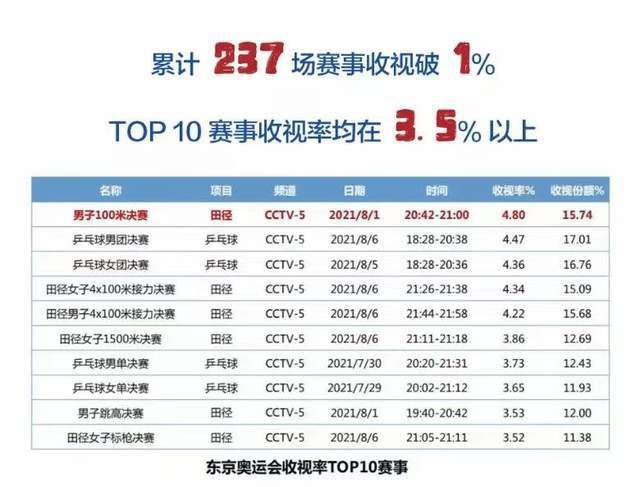 最新久久精品